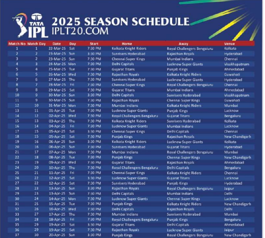 IPL 2025 Matches Schedule Released