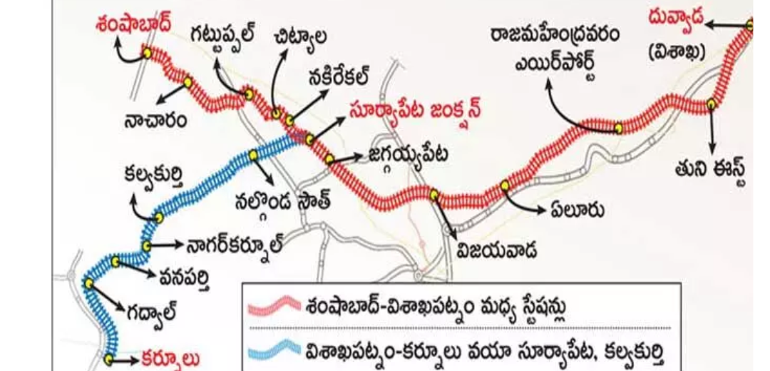 Railway Line allocates Rs. 7.40 crore for Srpt