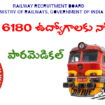 RRB Paramedical Staff Notification 2025