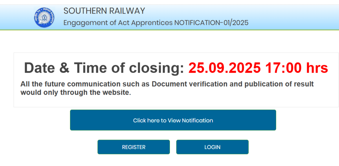 Southern Railway Apprentices Recruitment 2025
