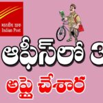 Post Office Recruitment Notification 2025