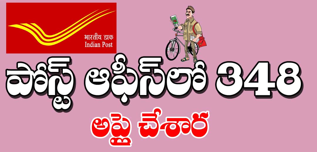 Post Office Recruitment Notification 2025