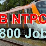 RRB NTPC latest recruitment 2025