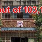 MBM Univeristy unauthorised results in websiteq