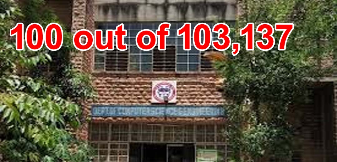 MBM Univeristy unauthorised results in websiteq