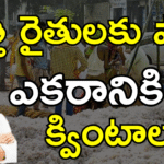 CCI shocking news to the cotton farmers