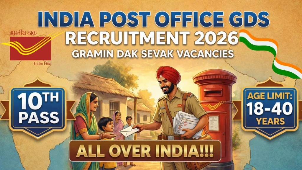 Indian Post Recruitment Notification 2026