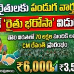 telangana-rythu-bharosa-funds-release-cm-revanth-reddy-narmetta