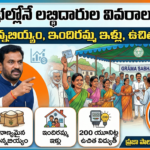 uttam-kumar-reddy-grama-sabha-beneficiary-details-telangana-schemes