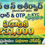 kisan-aashirvad-scheme-jharkhand-details-telugu