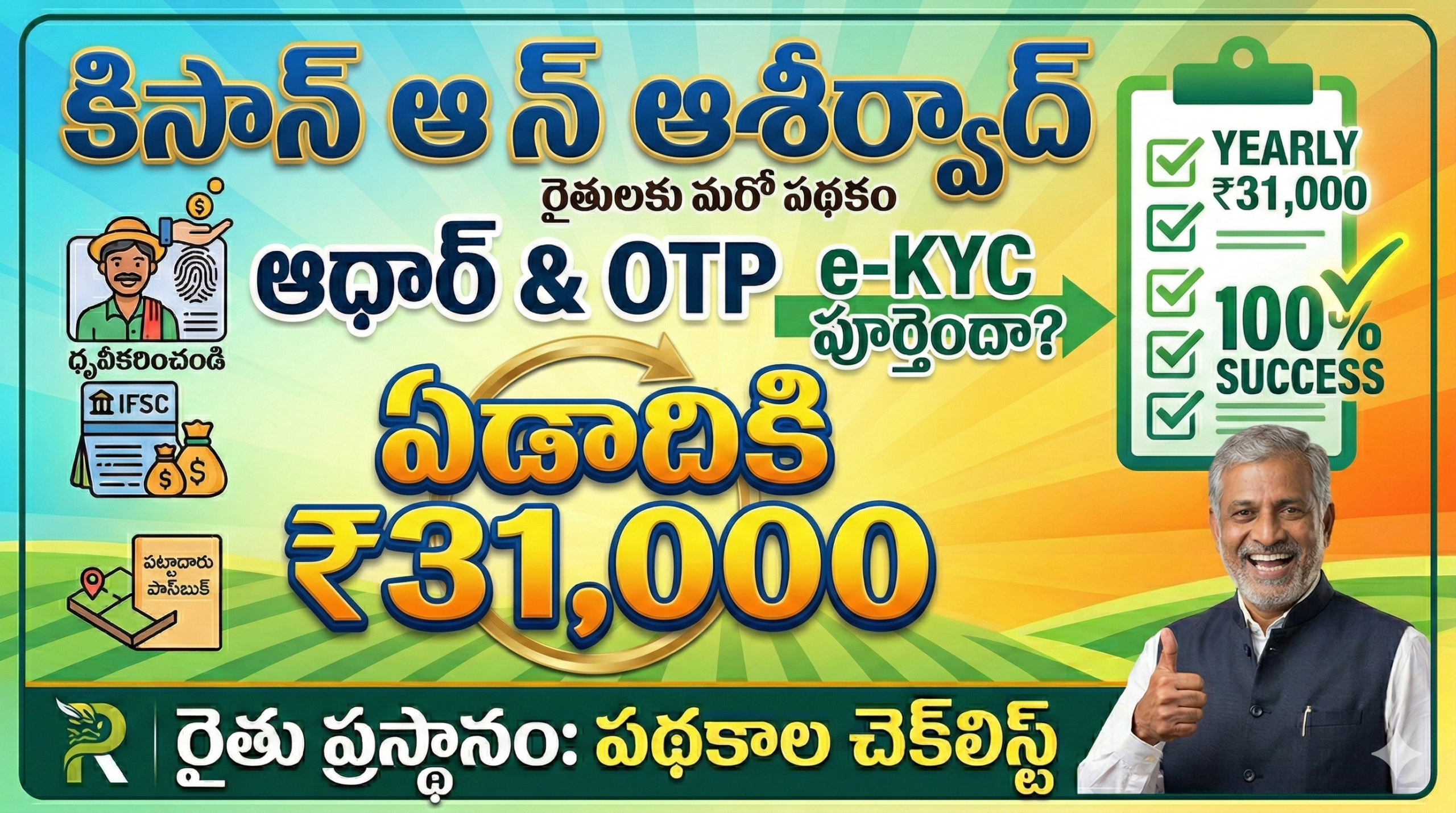 kisan-aashirvad-scheme-jharkhand-details-telugu