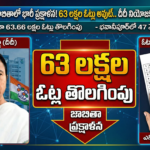 west-bengal-voter-list-revision-63-lakh-names-removed-mamata-banerjee-bhavanipur