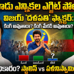 tamil-nadu-exit-polls-2026-vijay-tvk-impact-analysis