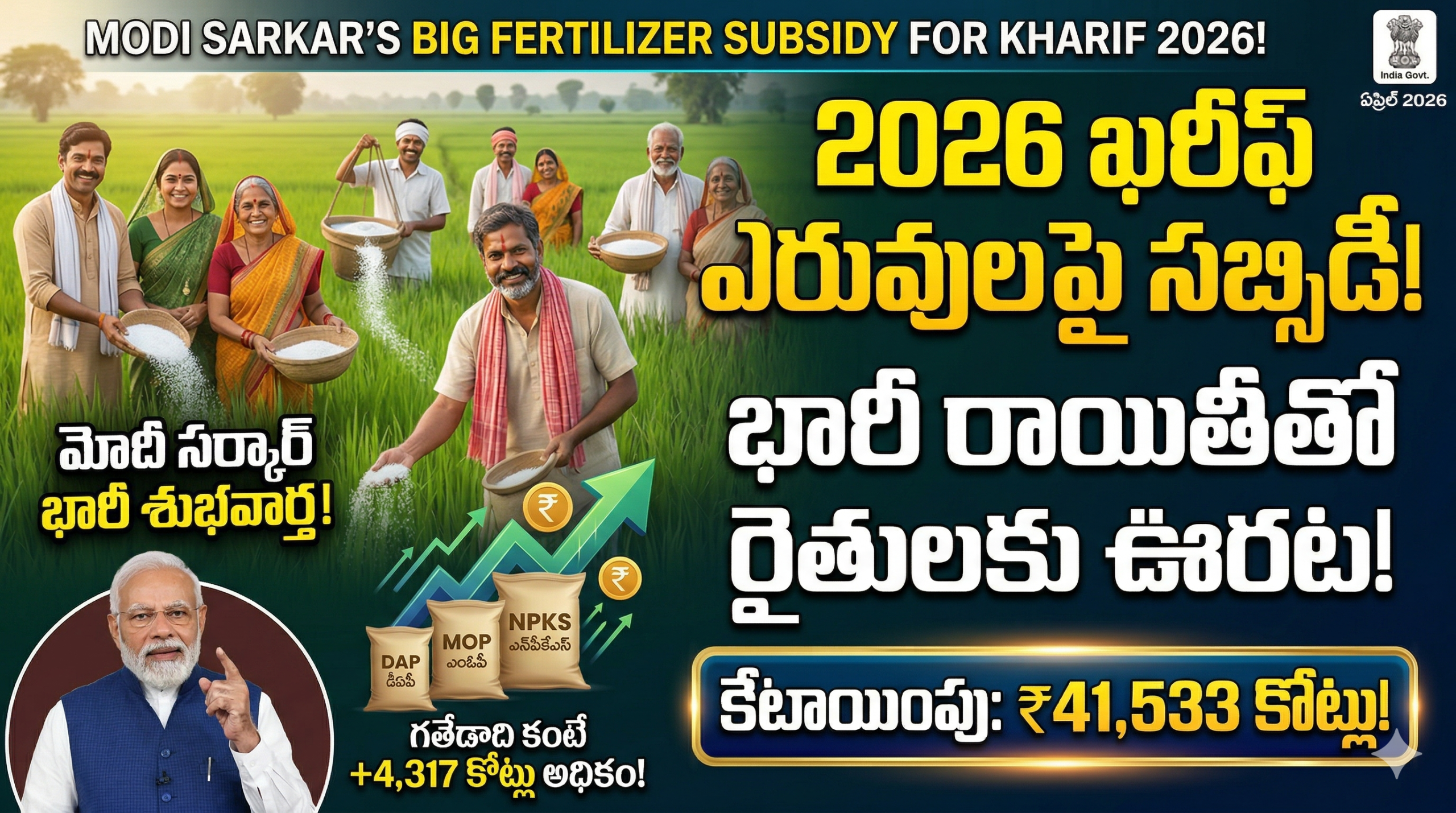 modi-govt-fertilizer-subsidy-kharif-2026-details-telugu