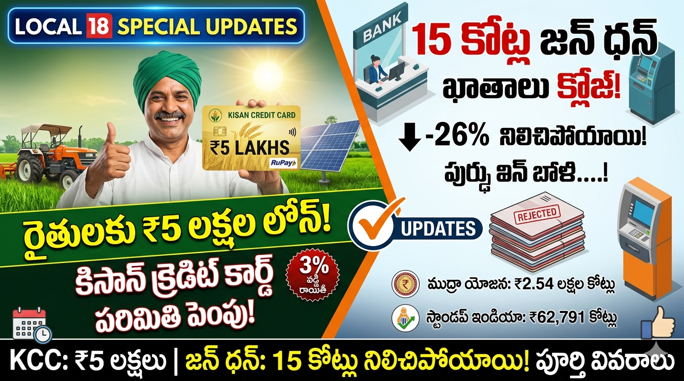 kisan-credit-card-limit-increase-jandhan-accounts-status-central-govt-updates