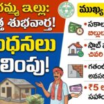 Telangana Indiramma Housing Scheme Update 2026