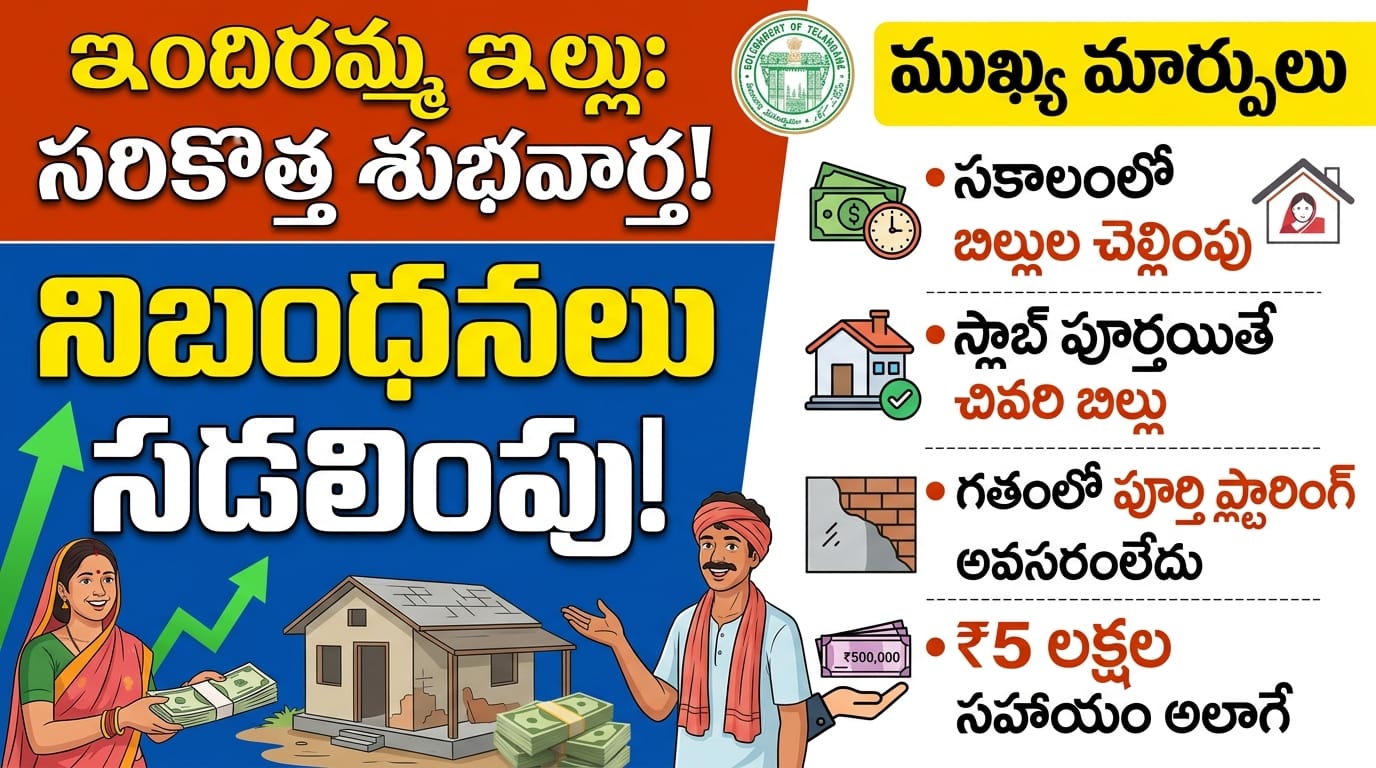 Telangana Indiramma Housing Scheme Update 2026