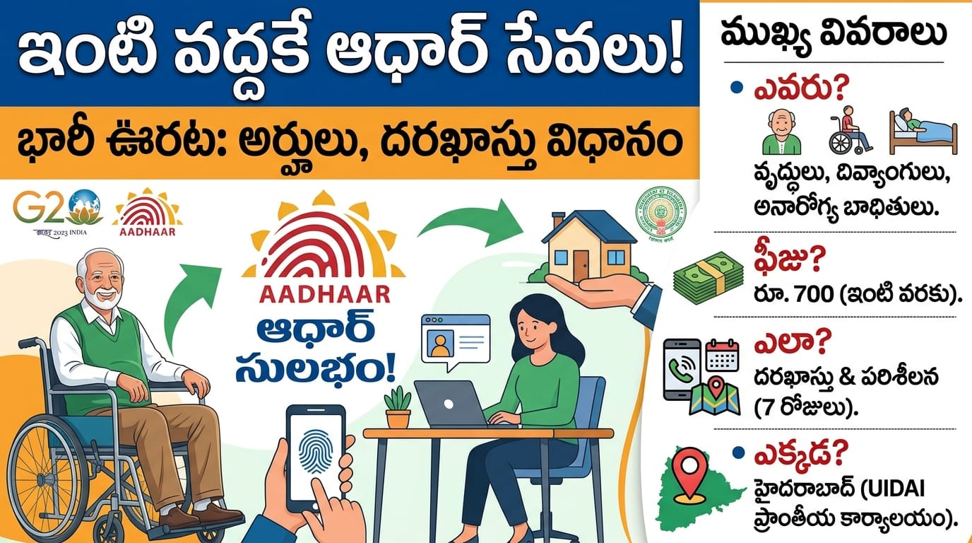 Adhar Card updation service at home