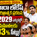 nara-lokesh-mahanadu-announcement-women-reservation-2029-elections