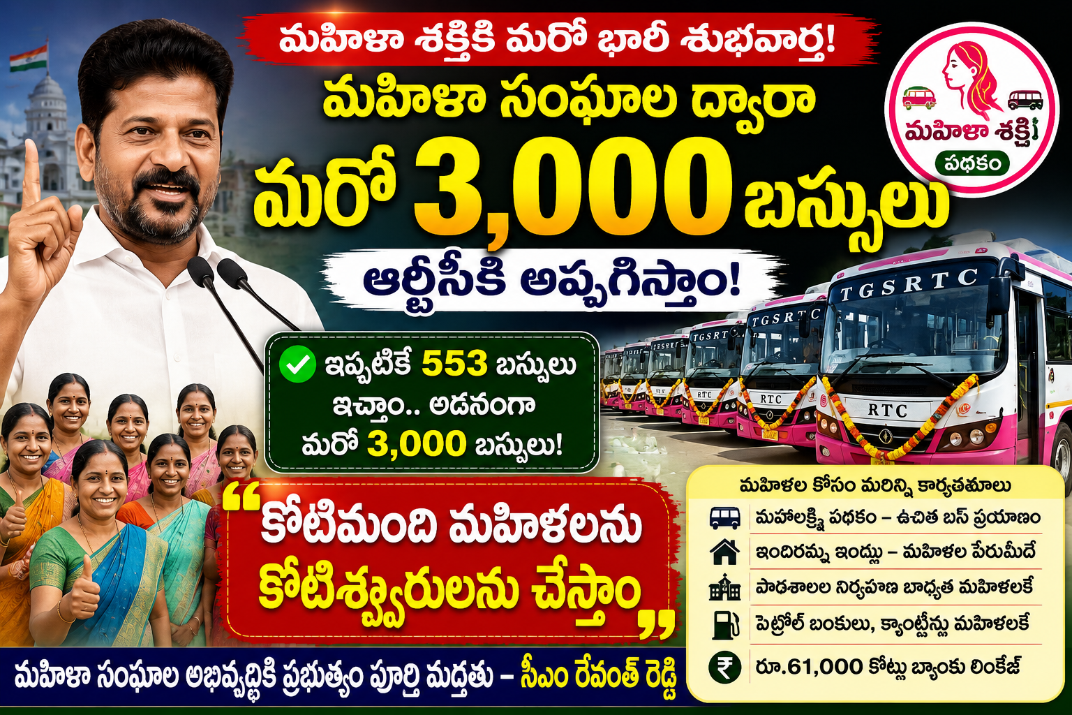 cm-revanth-reddy-announces-3000-more-rtc-buses-for-women-groups