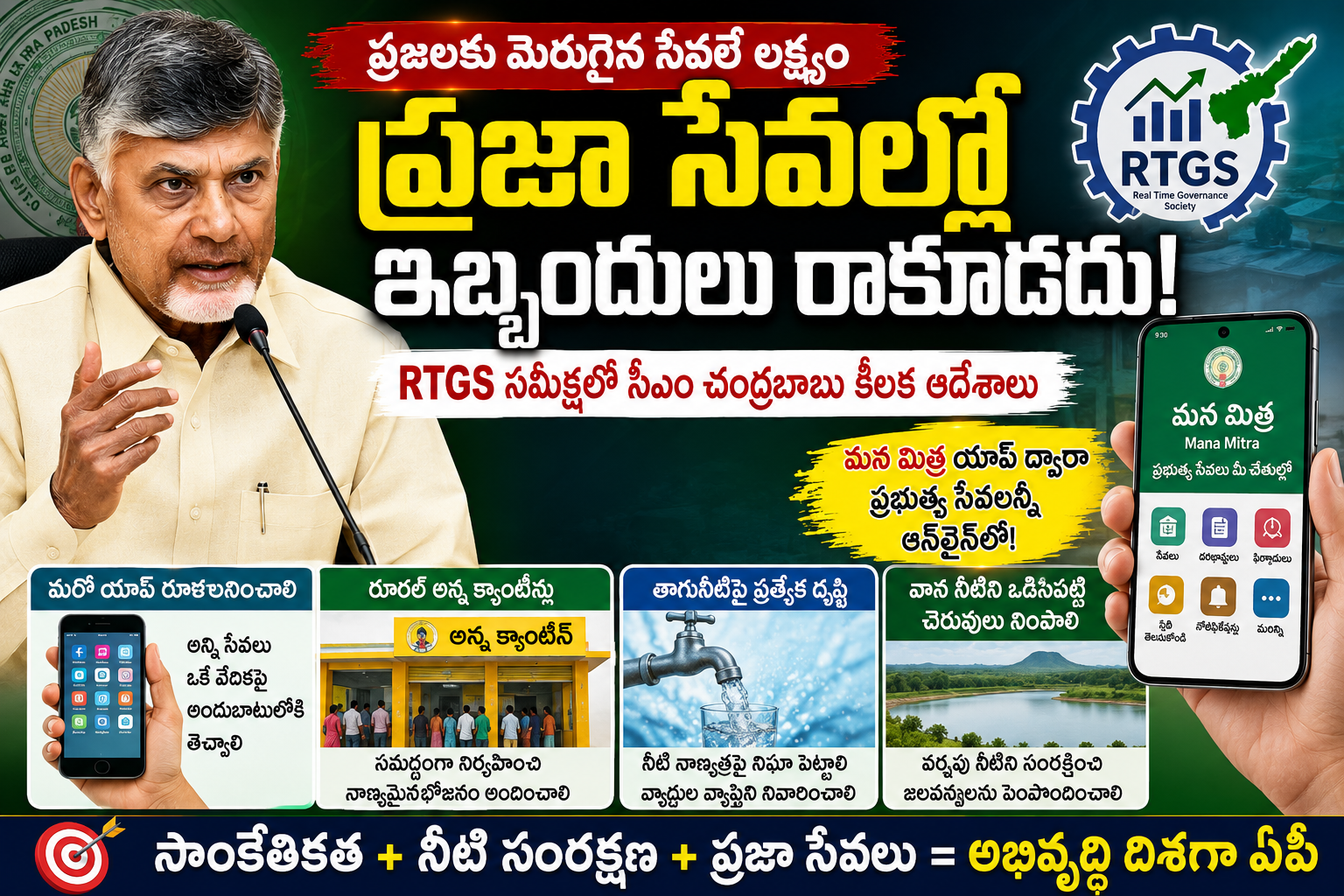 cm-chandrababu-reviews-rtgs-and-directs-better-public-services