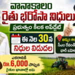 telangana-raithu-bharosa-funds-release-june-30-update