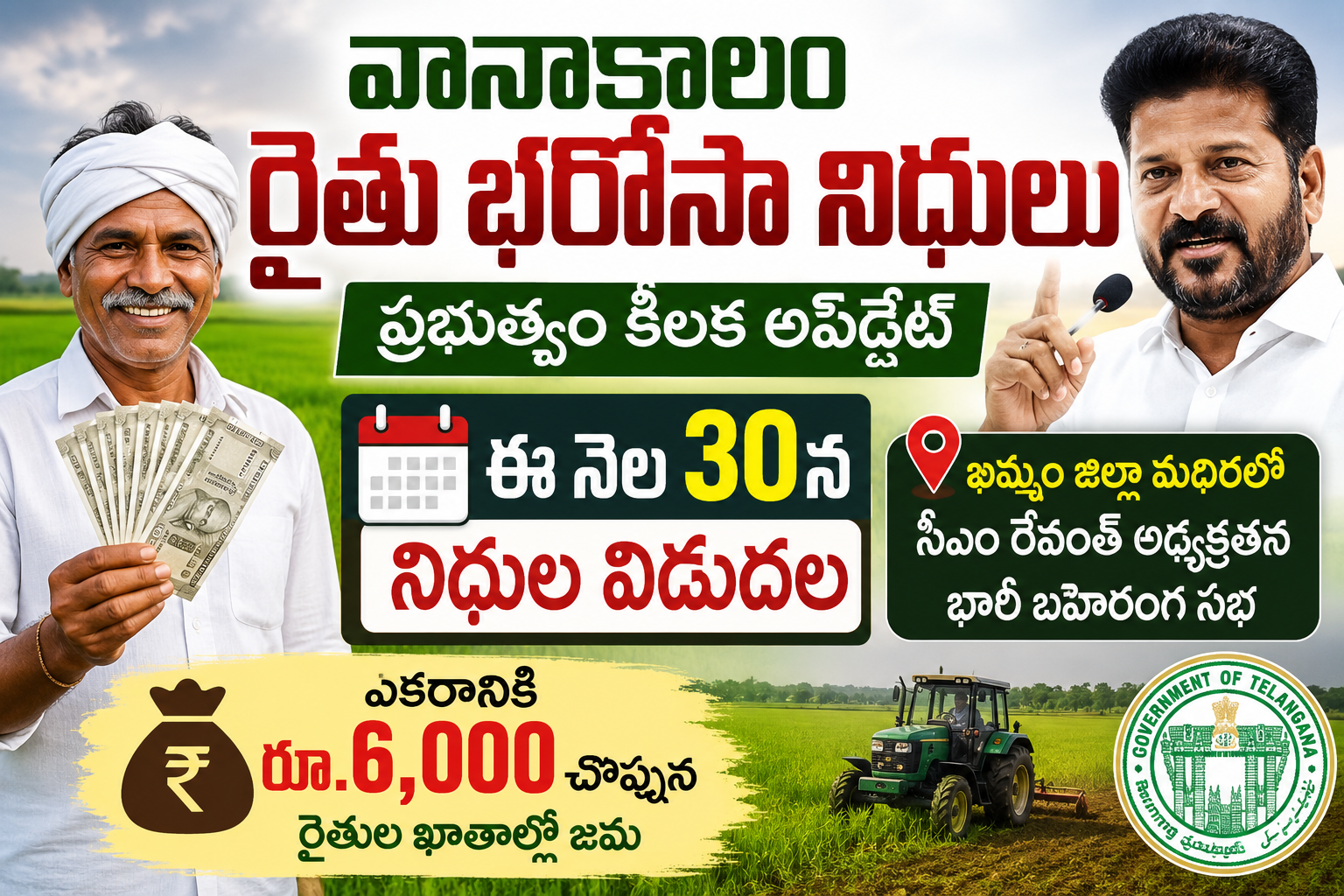 telangana-raithu-bharosa-funds-release-june-30-update