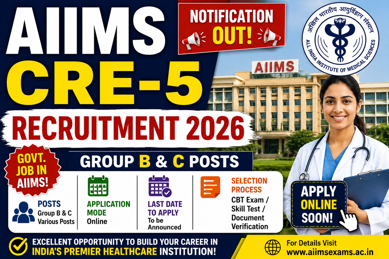 AIIMS CRE-5 Recruitment 2026
