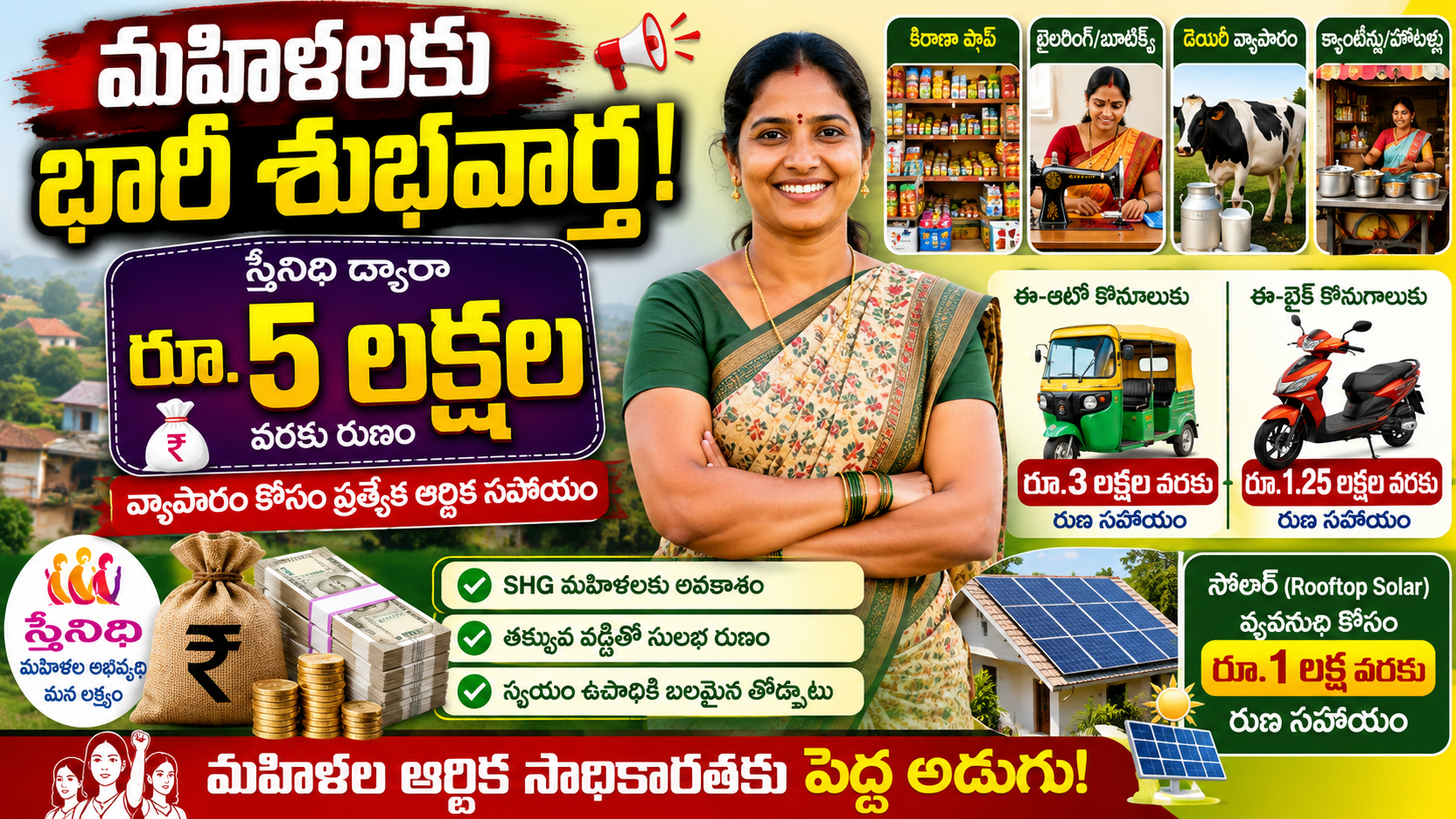 streenidhi-loans-for-women-siddipet-2026