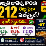 advit-jewels-ipo-subscribed-212-times-listing-on-july-1