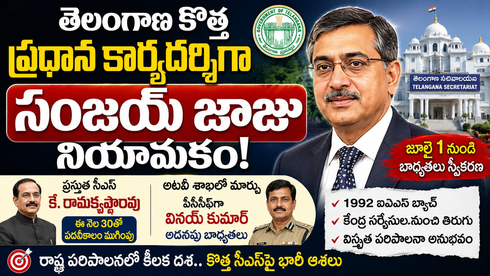 telangana-new-chief-secretary-sanjay-jaju-appointed