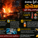 visakha-steel-plant-accident-molten-steel-danger-explained