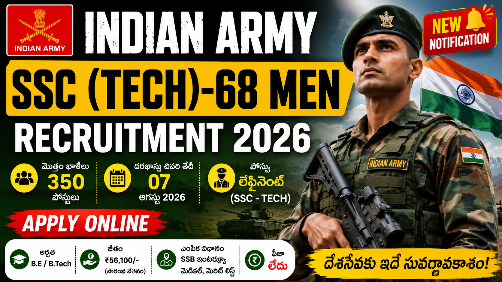 Indian Army SSC (Tech)-68 Men Recruitment 2026 Notification