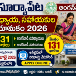 suryapet-anganwadi-teacher-helper-recruitment-2026-131-posts