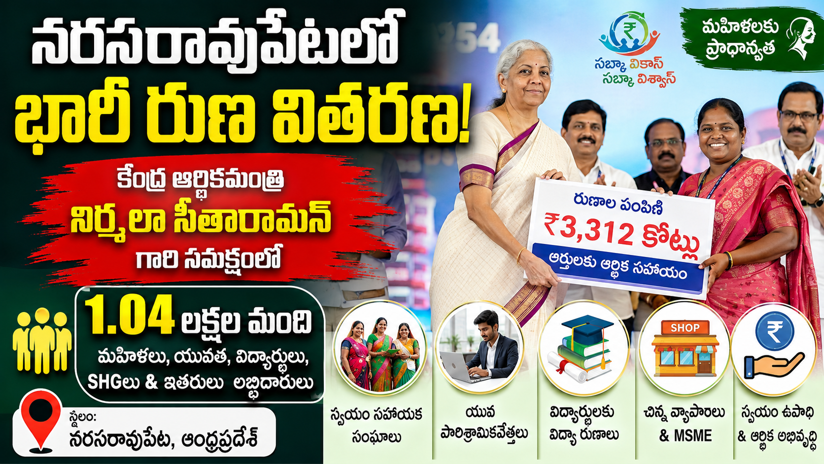 narasaraopeta-lo-rs-3312-crore-loan-distribution-program-2026