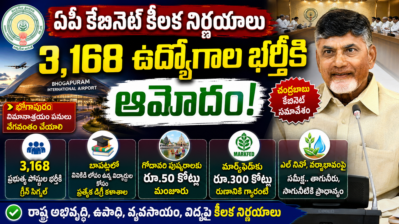 ap-cabinet-key-decisions-3168-government-jobs-bhogapuram-airport
