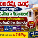 rajanna-sircilla-indiramma-houses-scheme-progress-2026