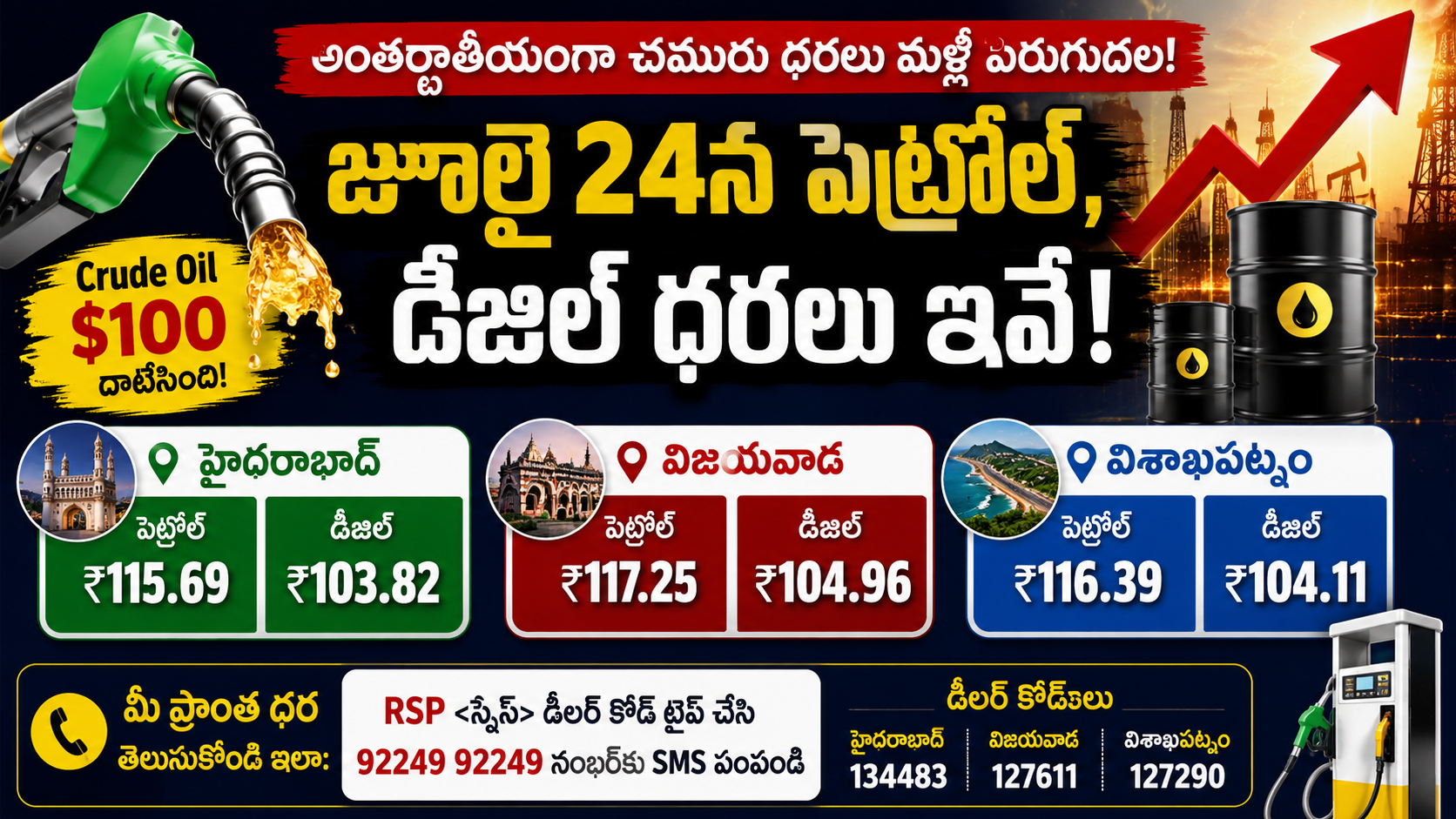 petrol-diesel-prices-july-24-telangana-andhra-pradesh