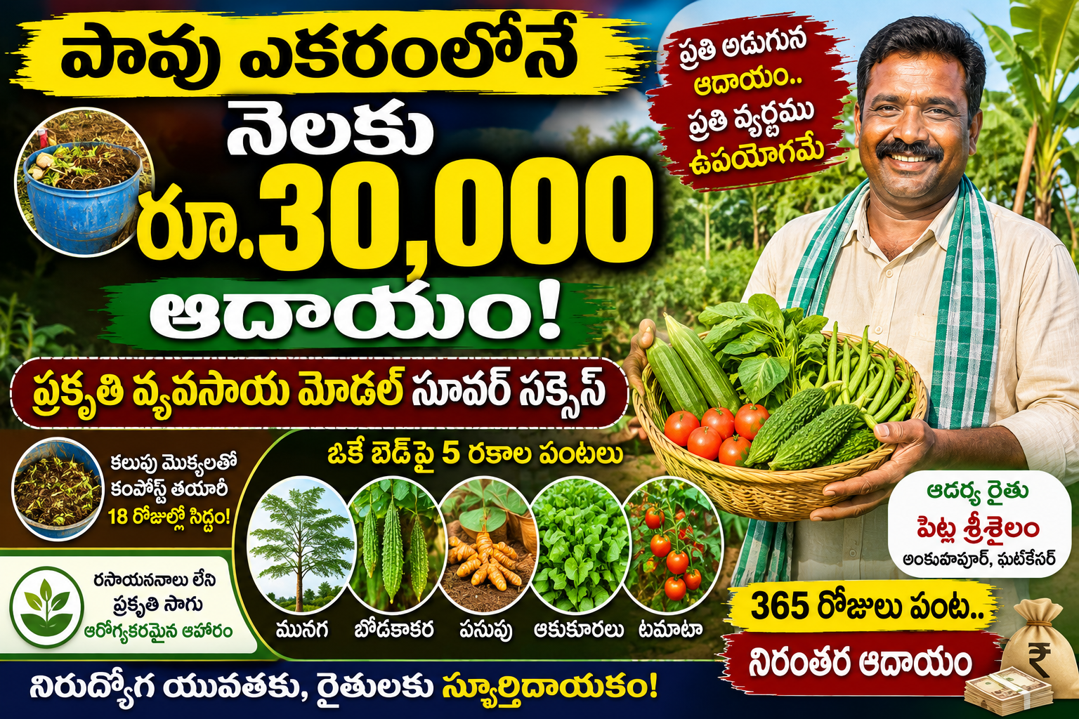 quarter-acre-natural-farming-monthly-income-model
