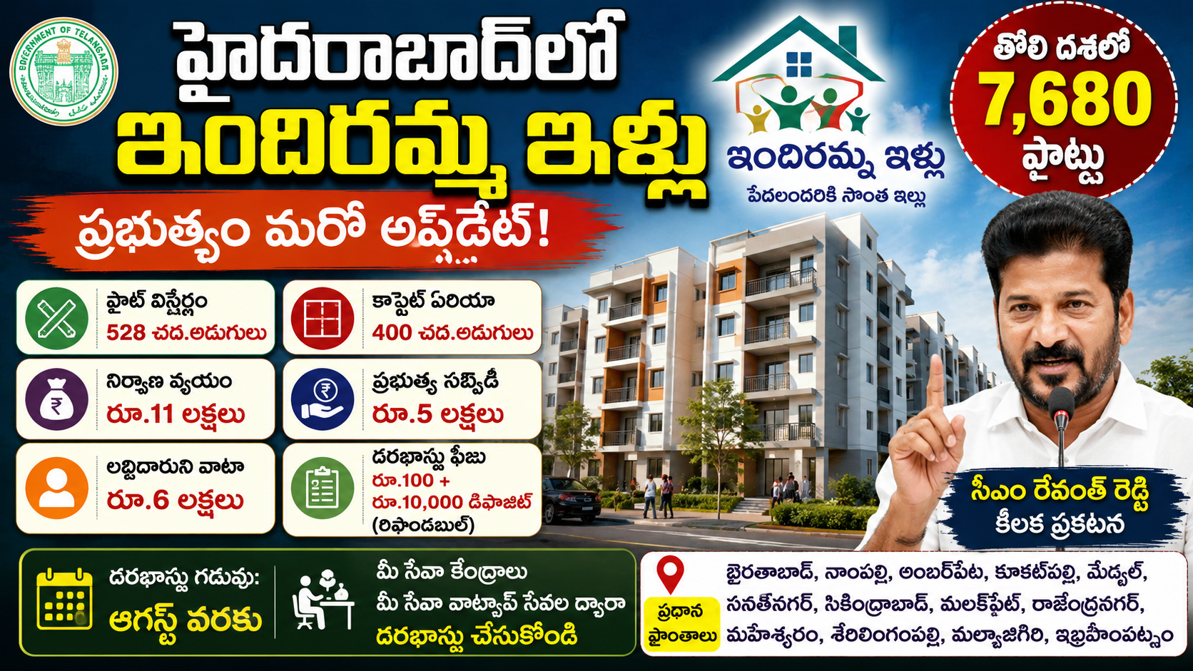 hyderabad-indiramma-housing-scheme-7680-flats-first-phase