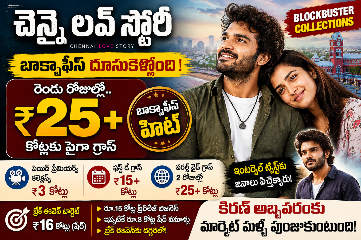 chennai-love-story-box-office-collections-day-2-telugu