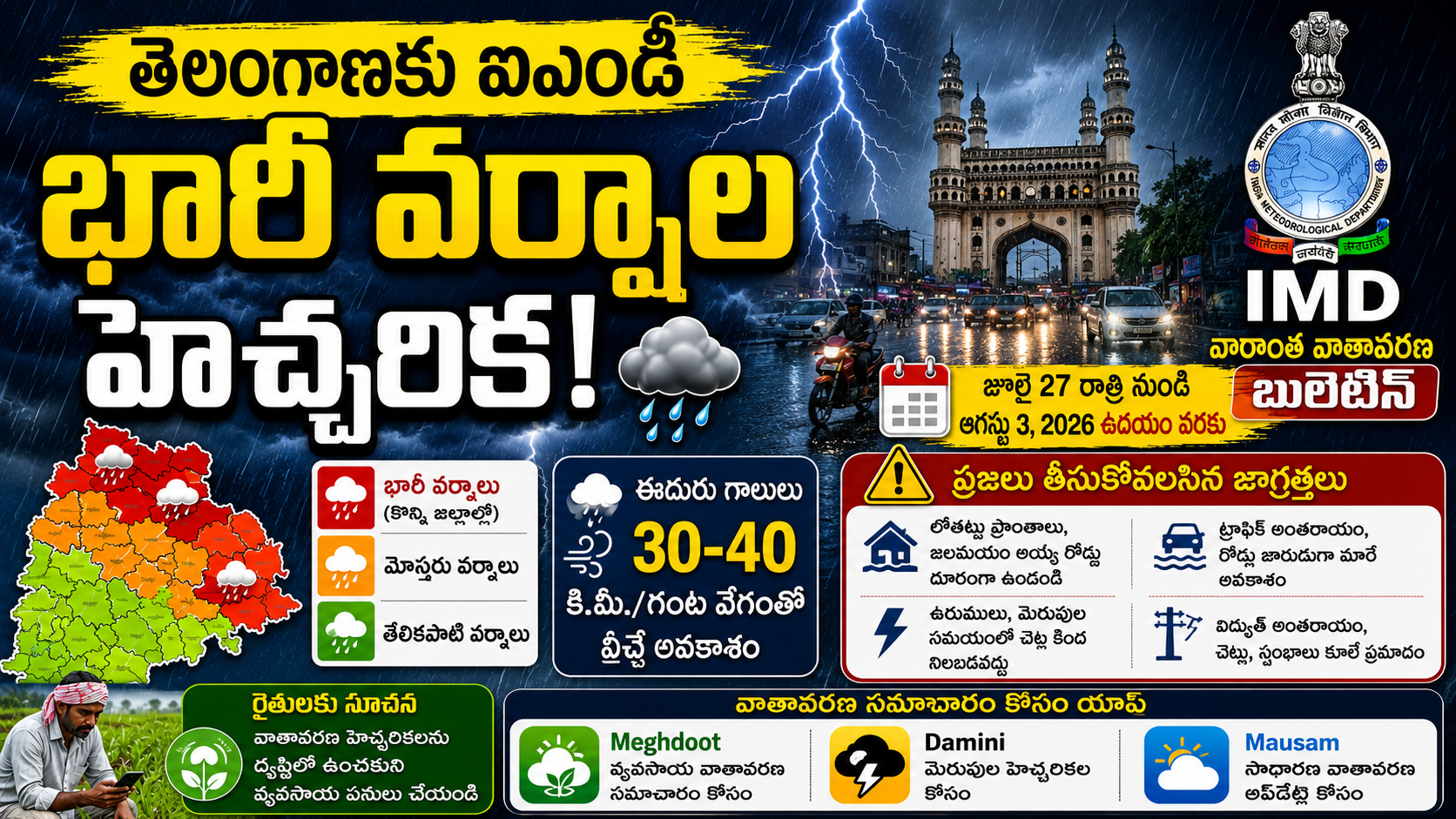 telangana-imd-heavy-rain-alert-weather-forecast-july-august-2026