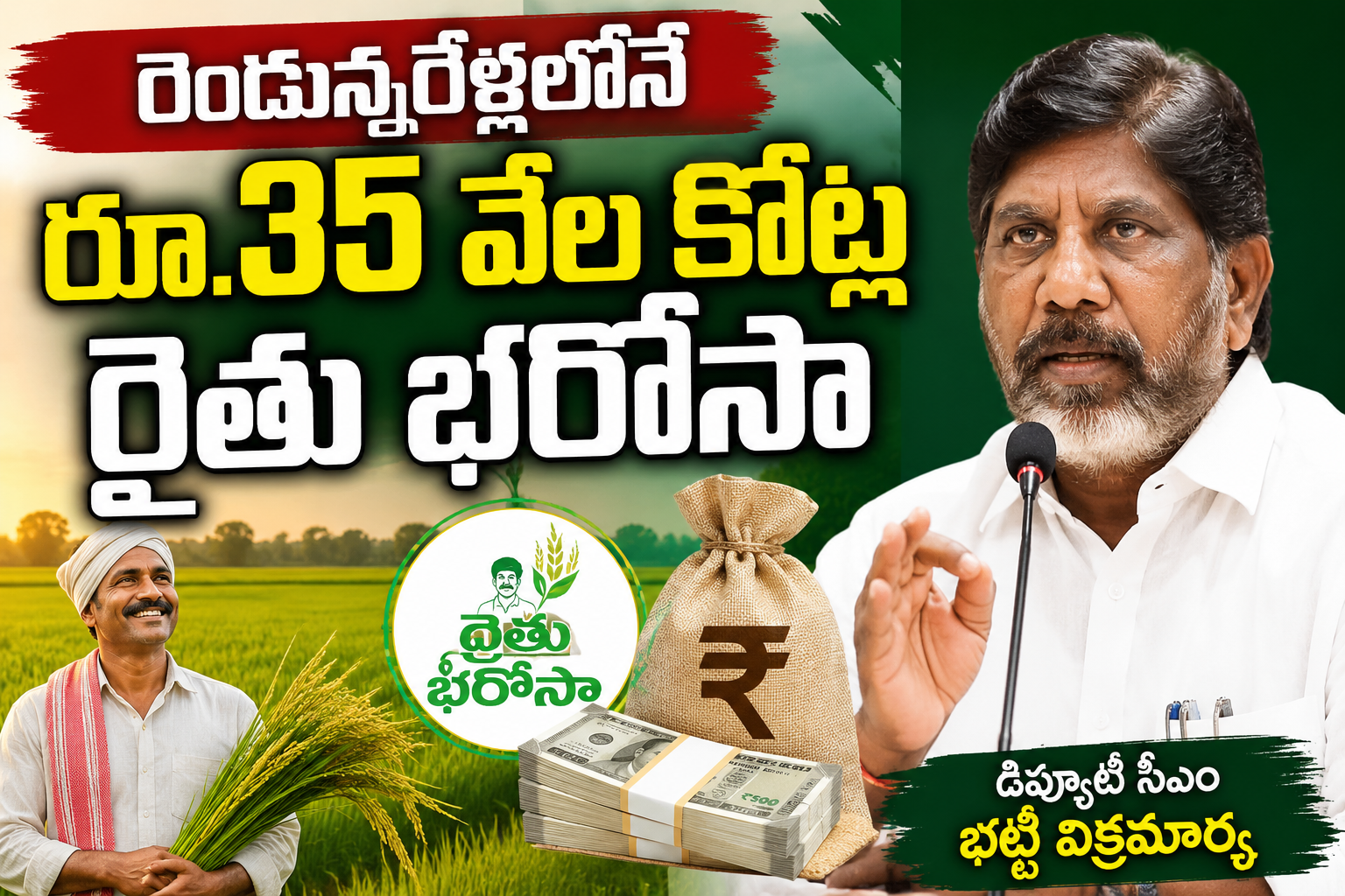 telangana-raithu-bharosa-rs35000-crore-bhatti-vikramarka