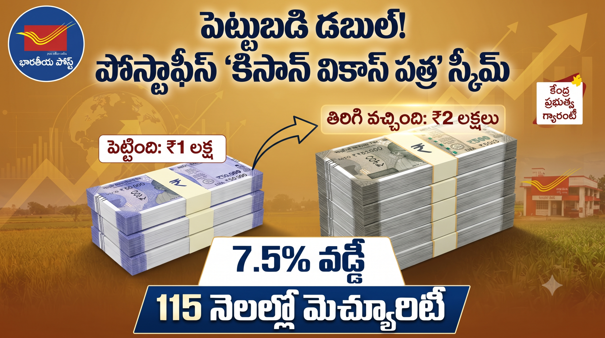 post office kisan vikas patra scheme double money