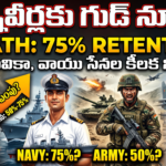 agniveer-retention-hike-indian-army-navy-iaf-agnipath-scheme-changes