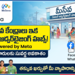 telangana-meseva-digital-advertising-hubs-meta