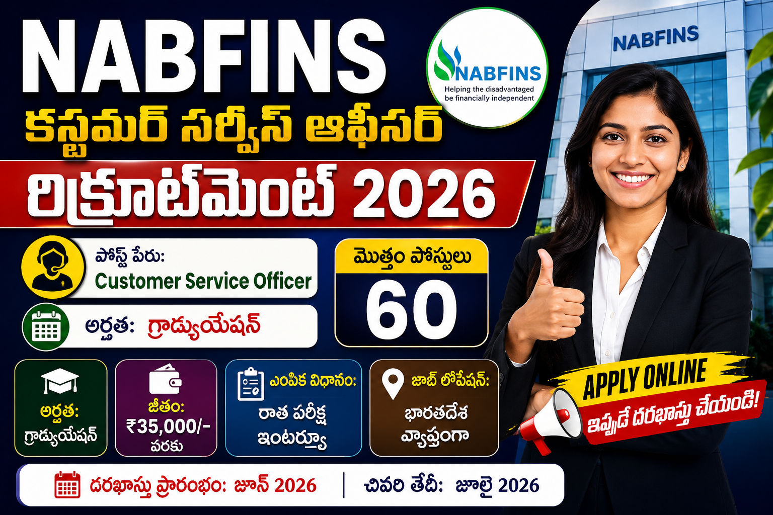 NABFINS Customer Service Officer Recruitment